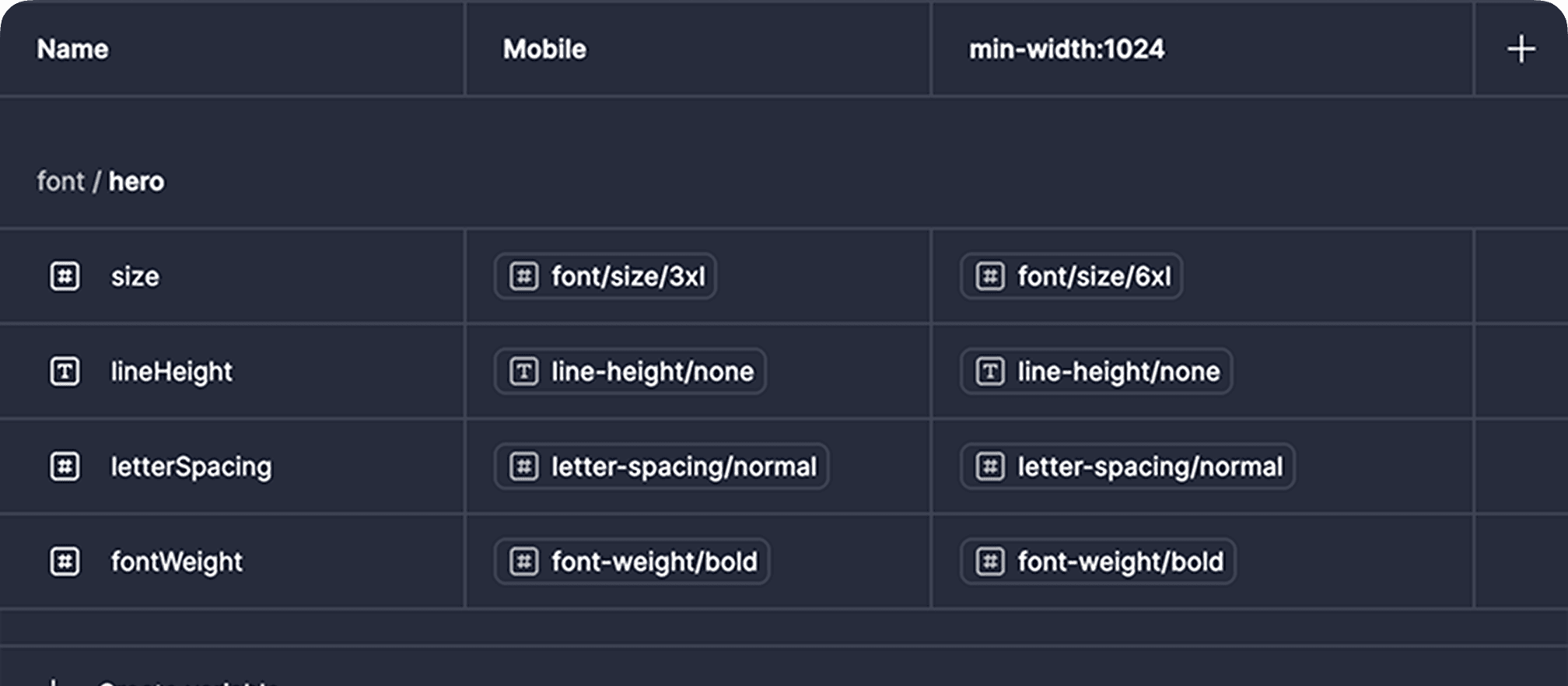 device-modes