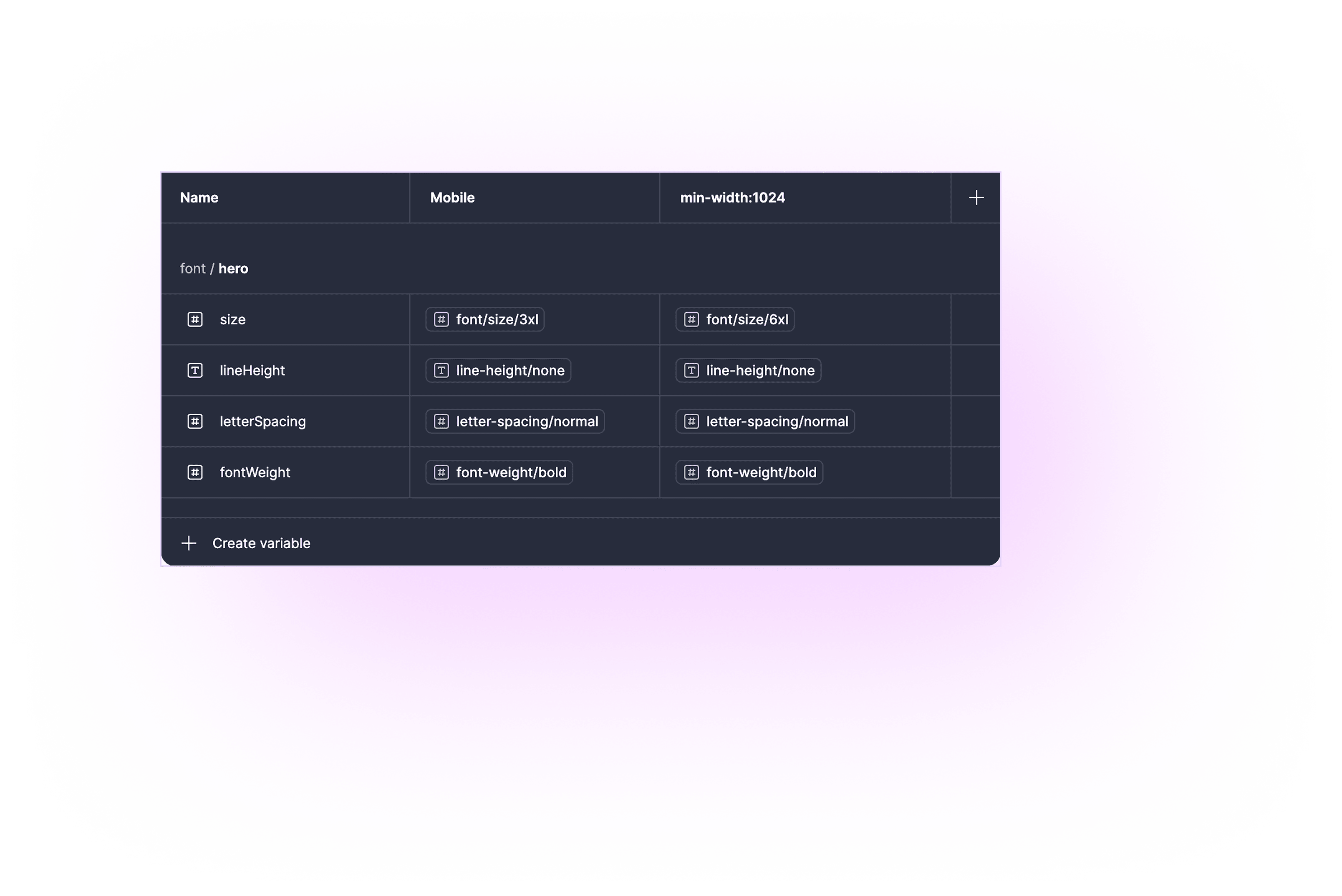 figma-template